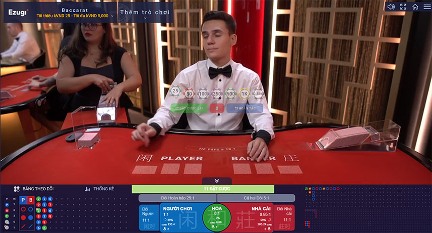 Casino trực tuyến Vn88