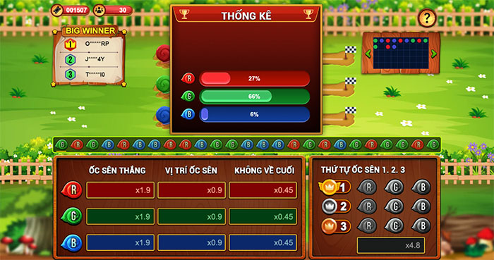 Game cuộc đua kỳ thú tại Vn88 